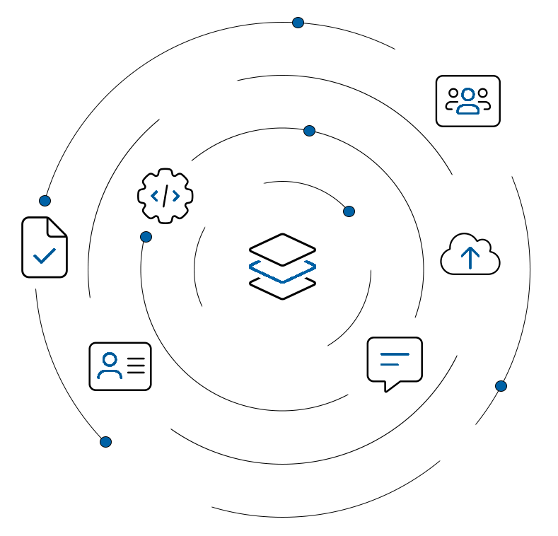 365Conect Services Infograph